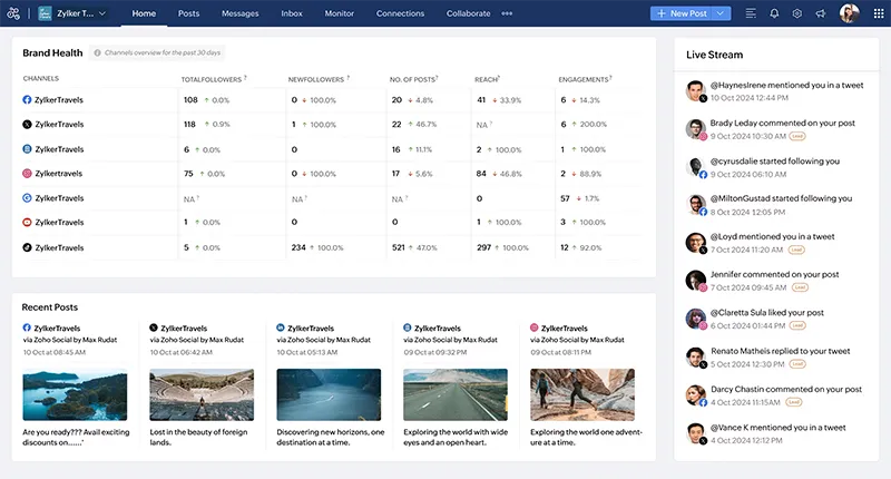 Post Zohosocial Naturopathe 800x430